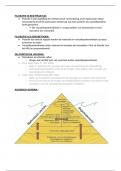 SAMENVATTING Filosofische methode (volledig)