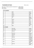 Basiskennis franse woorden havo, vwo 3 en 4 en 5