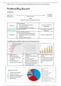 Samenvatting preclinical drug research (17/20)