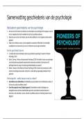 Alles wat je moet weten van geschiedenis van de psychologie PB1012 (Pioneers of psychology)