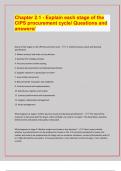 Chapter 2.1 - Explain each stage of the  CIPS procurement cycle/ Questions| LATEST UPDATE | EXAM PREDICTION QUESTIONS |  and  answers/