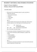 Maternal Child Nursing 5th Edition by McKinney- ISBN- 978-0323401708 TEST BANK  Chapter 32: Women’s Health Care Verified 2024 Practice Questions and 100% Correct Answers with Explanations for Exam Preparation, Graded A+