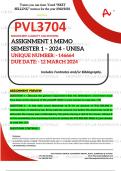 PVL3704 ASSIGNMENT 1 MEMO - SEMESTER 1 - 2024 UNISA – DUE DATE: - 12 MARCH 2024 (DETAILED ANSWERS WITH FOOTNOTES AND A BIBLIOGRAPHY - DISTINCTION GUARANTEED!)