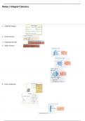 Summary Integral Calculus_ Tricks and Formulas