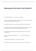 Mississippi Vivint Alarm Test Graded A+