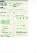 Summary -  Organic Chemistry 1