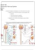 ANAT 101 AUTONOMIC NERVOUS SYSTEM STUDY GUIDE Q & A 2024