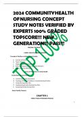 2024 COMMUNITY HEALTH OF NURSING CONCEPT STUDY NOTES VERIFIED BY EXPERTS 100% GRADED TOPSCORE!!! NEW GENERATION!!! PASS!!!