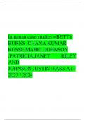 Inhuman case studies =BETTY  BURNS ,CHANA KUMAR  RUSSE,MABEL JOHNSON  ,PATRICIA,JANET RILEY  AND  JOHNSON JUSTIN :PASS A++  2023 / 2024