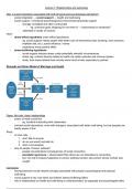 Lecture notes  Interpersonal Relationships (SOW-PSB3BE30E) + some papers!