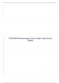 NURS 8024 Pharmacology Exam 2 Study Guide (Latest Update)