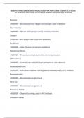 MANUFACTURING AMMONIA AND PRODUCTION OF NPK FERTILISERS VALENCE ELECTRONS AND CHEMICAL REACTIONS QUESTION AND ANSWER 2024 GRADED A+ UPGRADE