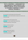 PCCN: CHAPTER 1 - ASSESSMENT OF  PROGRESSIVE CARE PATIENTS AND  THEIR FAMILIES EXAM | QUESTIONS  & ANSWERS (VERIFIED) | LATEST  UPDATE | GRADED A+