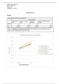 BIOL 1500 Lab Assignment Heart Rate