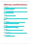 USMLE step 3 - drug MOA (indications):  Updated Solution