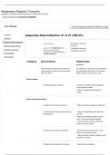 SH Respiratory Subjective Data