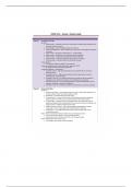 Nurs 336- Pharm Exam 1 Study guide 