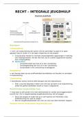 GGZ - Recht: Integrale jeugdhulp