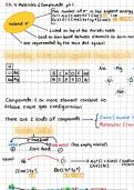 Class notes General Chemistry 1 Chapter 4