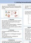 Samenvattende posters farmacokinetiek (faba105)