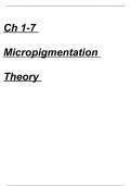 Ch 1-7 Micropigmentation Theory with 100% correct answers.