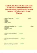 Exam 4: NSG122/ NSG 122 (New 2024/ 2025 Update) Nursing Fundamental Concepts Exam | Questions and Verified Answers| 100% Correct| A Grade - Herzing