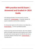 NIFA practice test B2 Exam | Answered and Graded A+ 2024 Guide