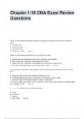 Chapter 1-10 CNA Exam Review Questions  100 % Correct Questions and Verified Answers (2023/ 2024)