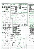 Kinetic physics notes