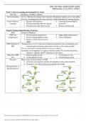 NUR 190 FINAL EXAM STUDY GUIDE/A+ GRADED