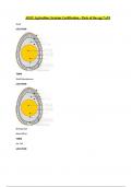 AEST Agriculture Systems Certification - Parts of the egg 7 of 8 