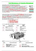 Cell Membrane & Tonicity Worksheet