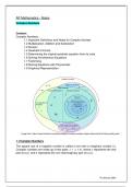 Complex Numbers (Algebra) - Detailed Notes - Grade 12 Mathematics