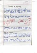 Javascript Full Handwritten Notes with practice 