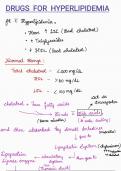 DRUGS FOR HYPERLIPIDEMIA