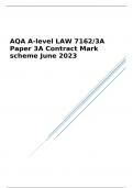 AQA A-level LAW  Paper 3A Contract Mark scheme June 2023