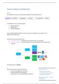 Samenvatting TOE tentamen - Correlationeel 