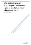 AQA AS PSYCHOLOGY Paper 1 Introductory topics in psychology Mark schemeJune 2023