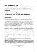 Solution Manual For Auditing The Art and Science of Assurance Engagements, Canadian Edition,14th Edition by Alvin A. Arens Randal J.Elder,Mark S. Beasley,Chris E. Hogan, Joanne C. Jones Chapter 1-20