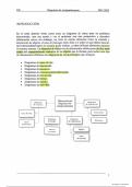 apuntes tema 6: Diagramas de comportamiento