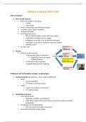 Samenvatting Module 3 -  Sociologie (K000459A)