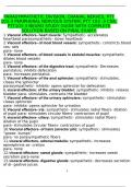 PARASYMPATHETIC DIVISION, CRANIAL NERVES, PTT 103-3 PERIPHERAL NERVOUS SYSTEM, PTT 103 -3 CNS, PTT103-3 NEURO STUDY GUIDE WITH COMPLETE SOLUTION BASED ON FINAL EXAM!!