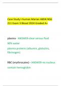 Case Study I-human Marian ABSN NSG  211 Exam 3 Blood 2024 Graded A+ 