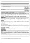  NURS 5334 SOAP Note Form Adult Management I