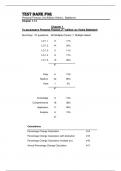 Test Bank For Personal Finance, 2nd Edition by Vickie L. Bajtelsmit Chapter 1-14