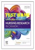 Test Bank for  LoBiondo-Wood and Haber's Nursing Research in Canada: Methods, Critical Appraisal, and Utilization, 5th Edition (Singh, 2022), Chapter 1-21 | All Chapters