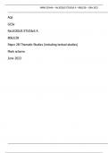 AQA gcse religious studies a 8062/2b paper 2b thematic studies (including textual studies) mark scheme june 2023