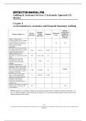 Instructor Manual For Auditing & Assurance Services A Systematic Approach 12th Edition by William Messier Jr, Steven Glover, Douglas Prawit