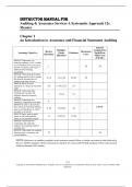 Instructor Manual For Auditing & Assurance Services A Systematic Approach 12th Edition by William Messier Jr, Steven Glover, Douglas Prawit