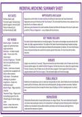 AQA GCSE Medicine Through Time Summary Sheets